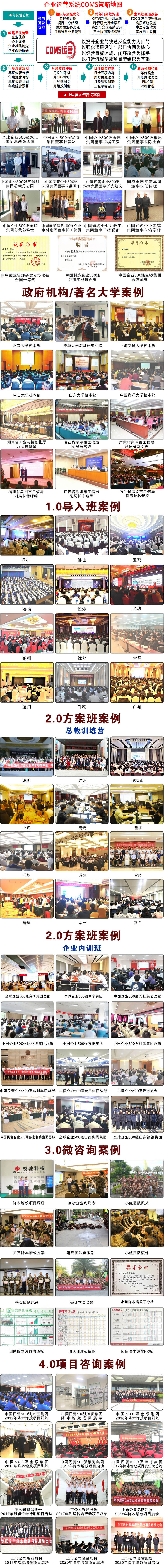 企业运营管理介绍